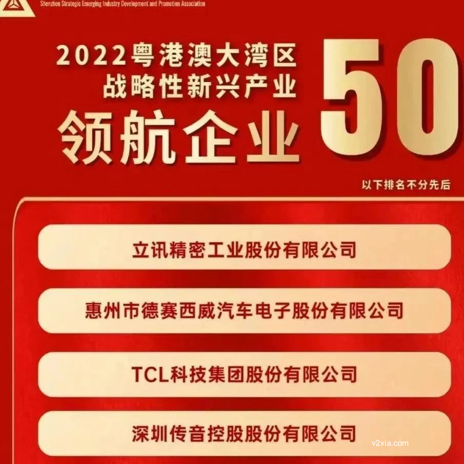 会员动态 | 红门智慧荣获2022年粤港澳大湾区战略性新兴产业“领航企业”50强！